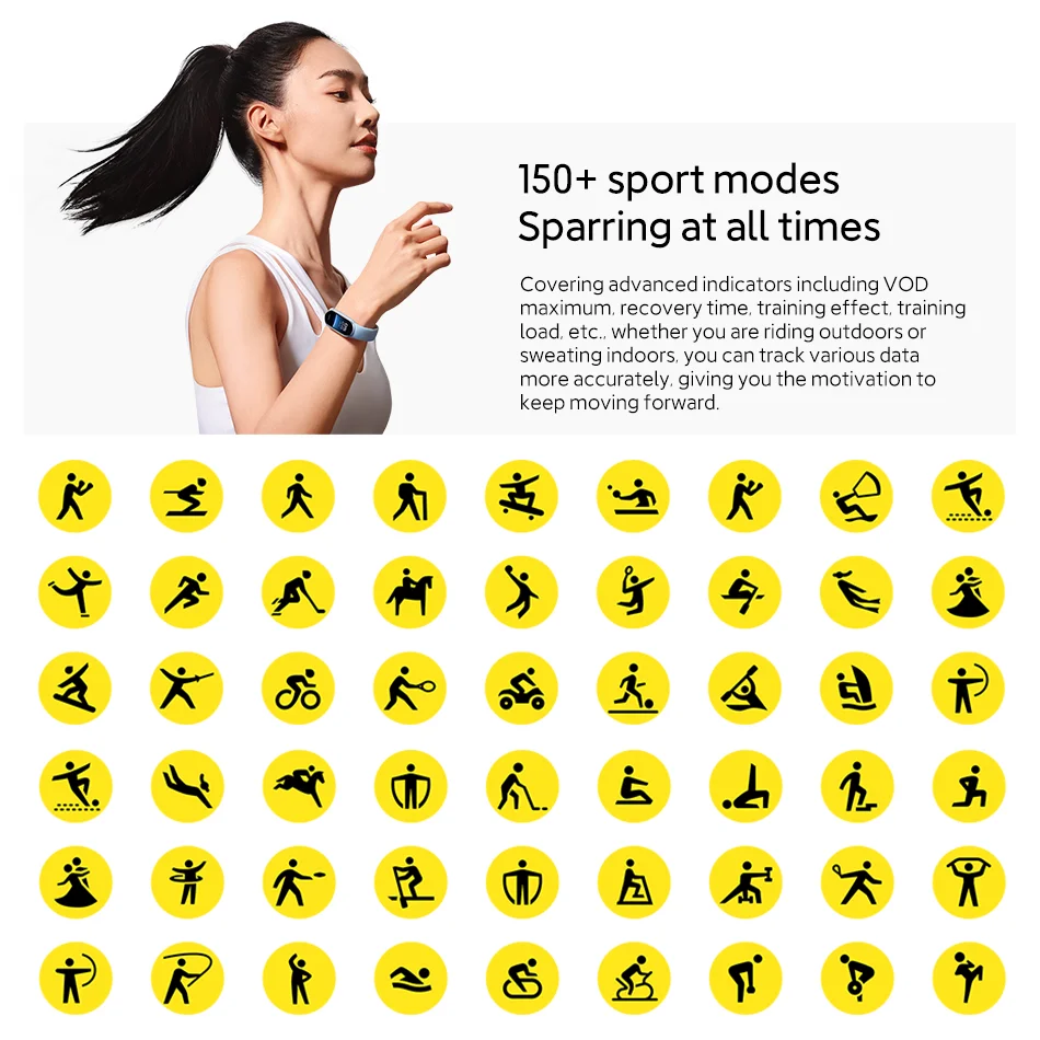 Pulseira Fitness Xiaomi Mi Ban - Health Wellness Bracelet avaliação e preço